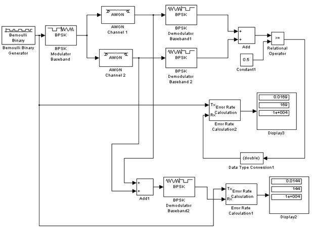 : C:Documents and Settings  .jpg