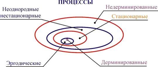 Рис 1-26