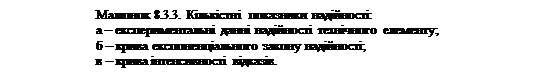 :  8.3.3. ʳ  :&#13;&#10;      ;&#13;&#10;     ;&#13;&#10;    .&#13;&#10;