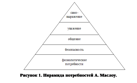 :  
 1.   . .

