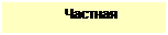 �������: ������� 