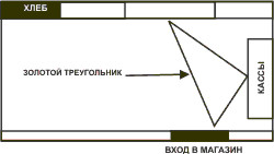 : http://www.merchandising.by/images/page03_1.jpg