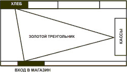 : http://www.merchandising.by/images/page03_2.jpg