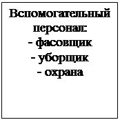 :  :
- 
- 
- 
