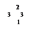 :    2&#13;&#10;3      3&#13;&#10;    1&#13;&#10;&#13;&#10;&#13;&#10;&#13;&#10;&#13;&#10;