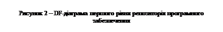 :  2  DF-     &#13;&#10;