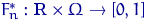 $F^*_n:{	extrm{upshape Ikern-0.20em R}}	imesOmega	o [0,1]$