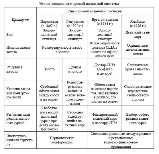 Описание: D:Documents and SettingsАдминистраторРабочий столовд таааб.jpg