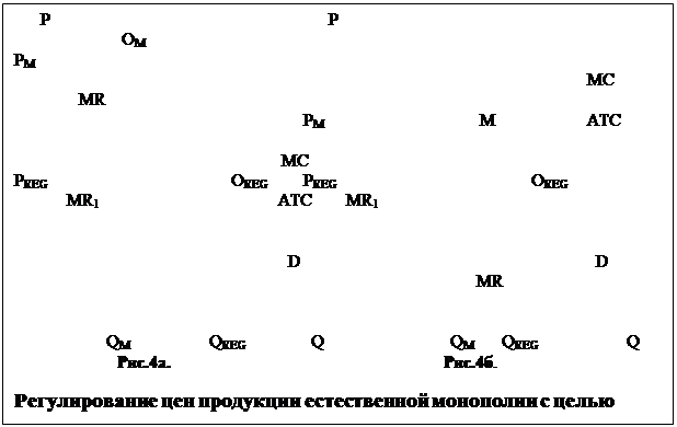 :       P						 P								 OM										                                    PM					     																		 MC		   MR																       PM				M		 ATC																		  MC					
PREG			              OREG	       PREG				OREG	           MR1			             ATC	     MR1																									               		                                       D						   D								           MR													                                                                                                                  

                     QM	         QREG                 Q			     QM	     QREG	          Q                .4.		                                       .4.
       
 
